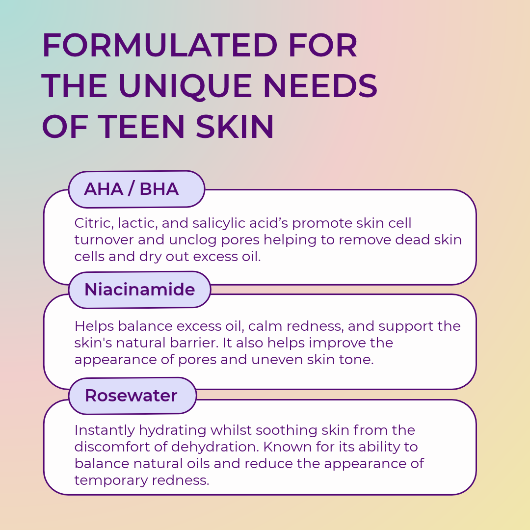 Key ingredients in evre. Do Your Thing AHA & BHA Gel Cleanser