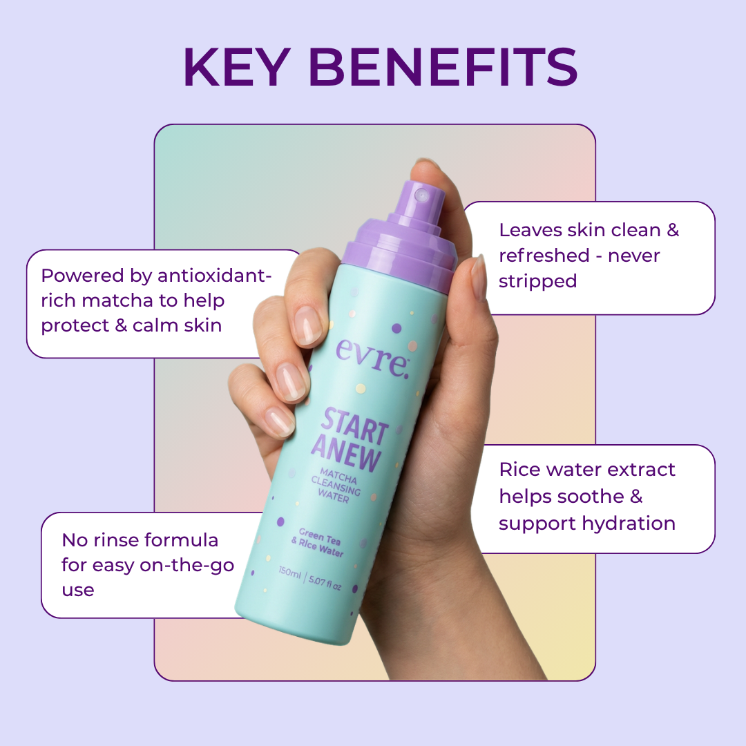 Start Anew Matcha Cleansing Water