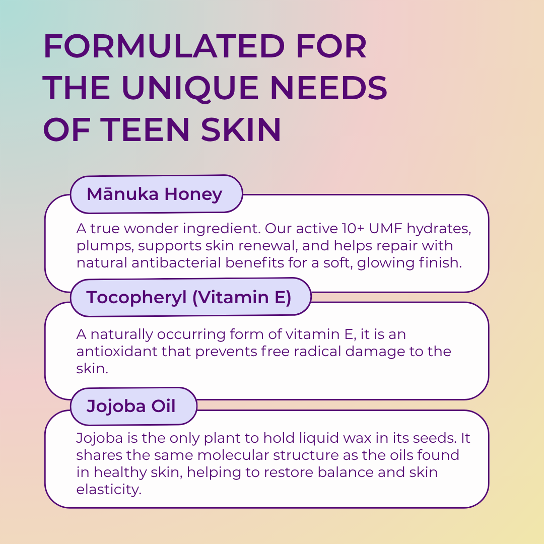 Super Nice Mānuka Honey & Vit E Face Moisturizer