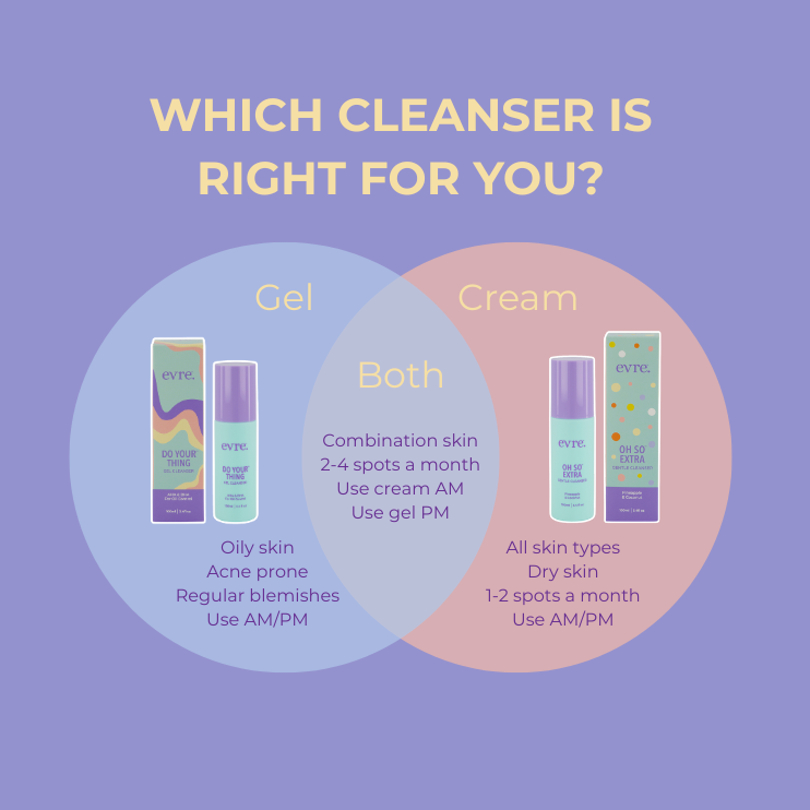 Oh So Extra Pineapple & Coconut Face Cleanser 3.4 fl oz