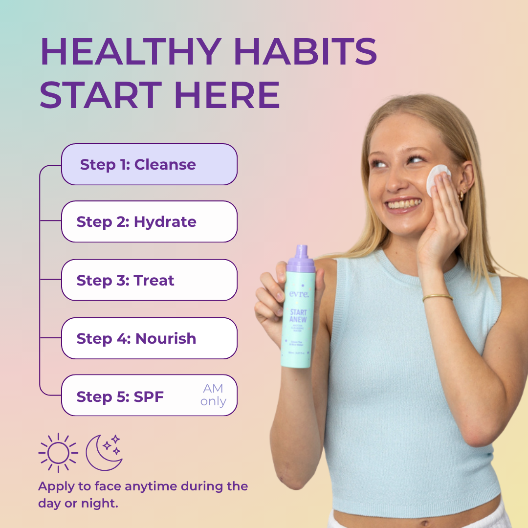 Start Anew Matcha Cleansing Water