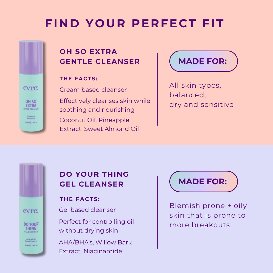 Do Your Thing AHA & BHA Gel Cleanser for Oil Control