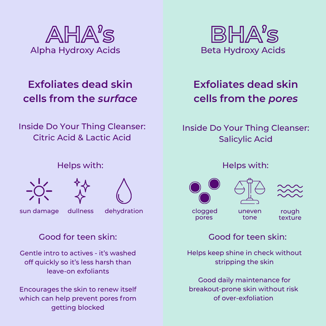 Do Your Thing AHA & BHA Gel Cleanser for Oil Control