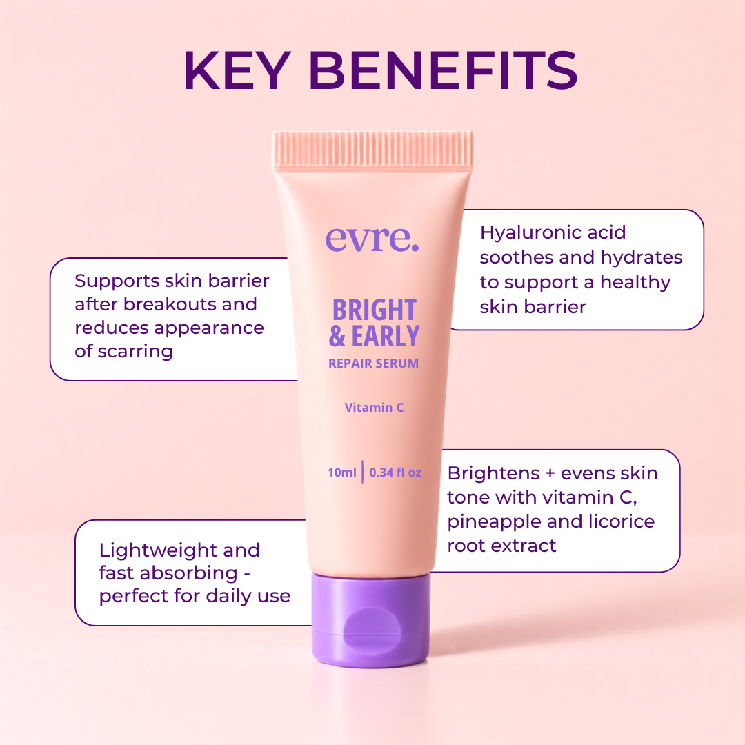The Essential Skincare Edit