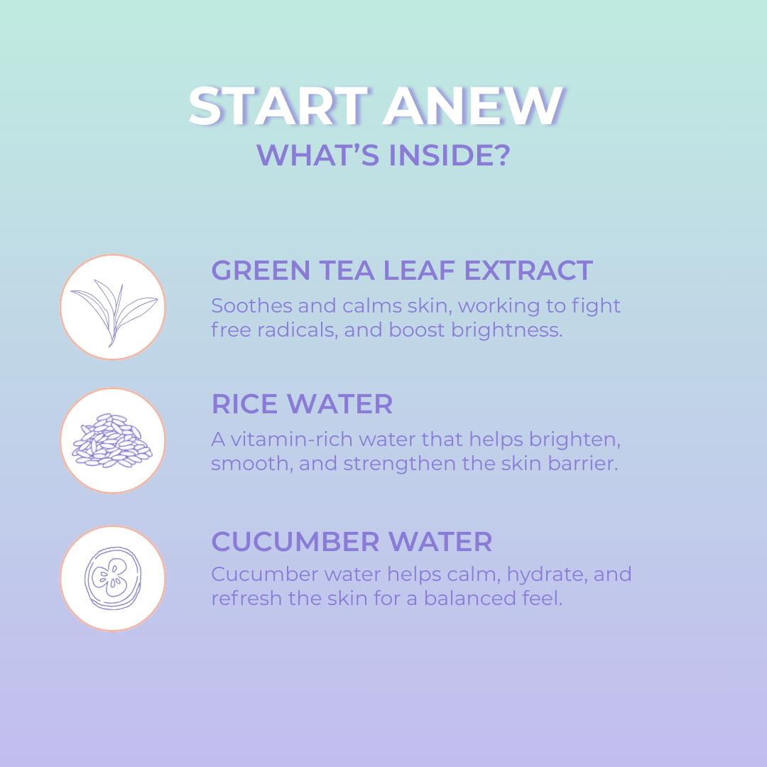 Start Anew Matcha Cleansing Water
