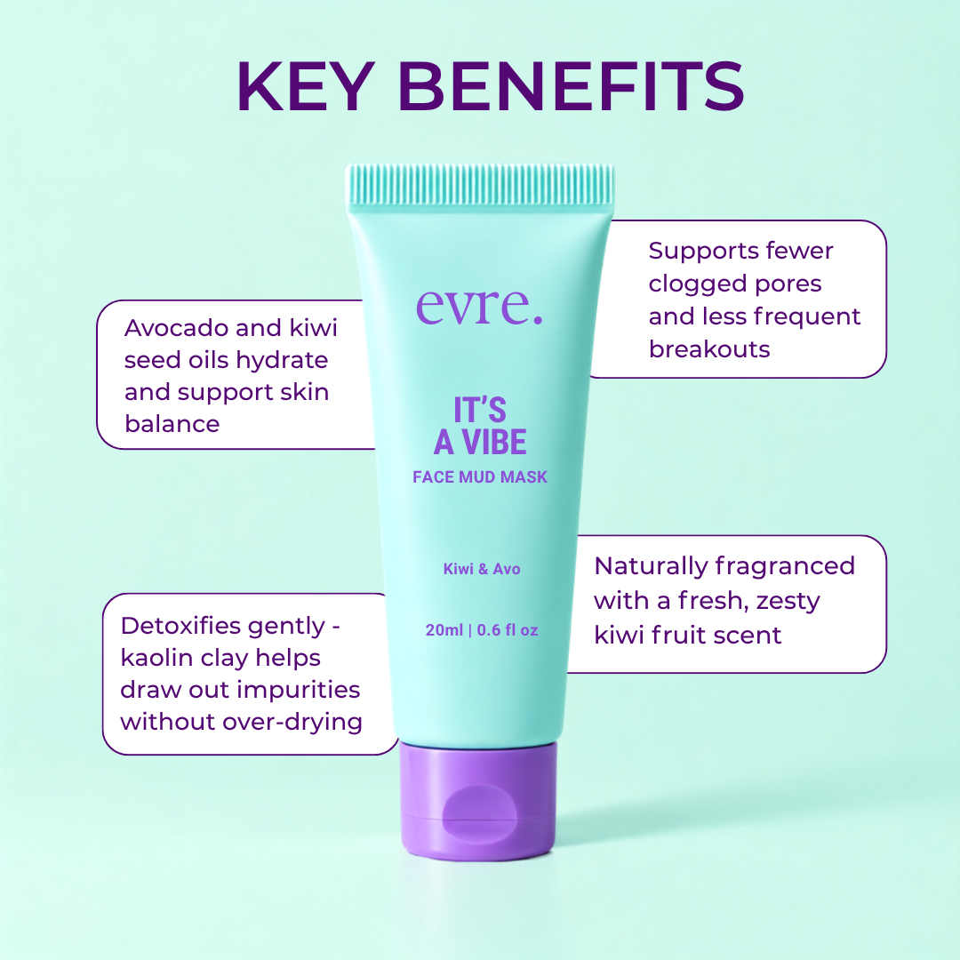 The Essential Skincare Edit