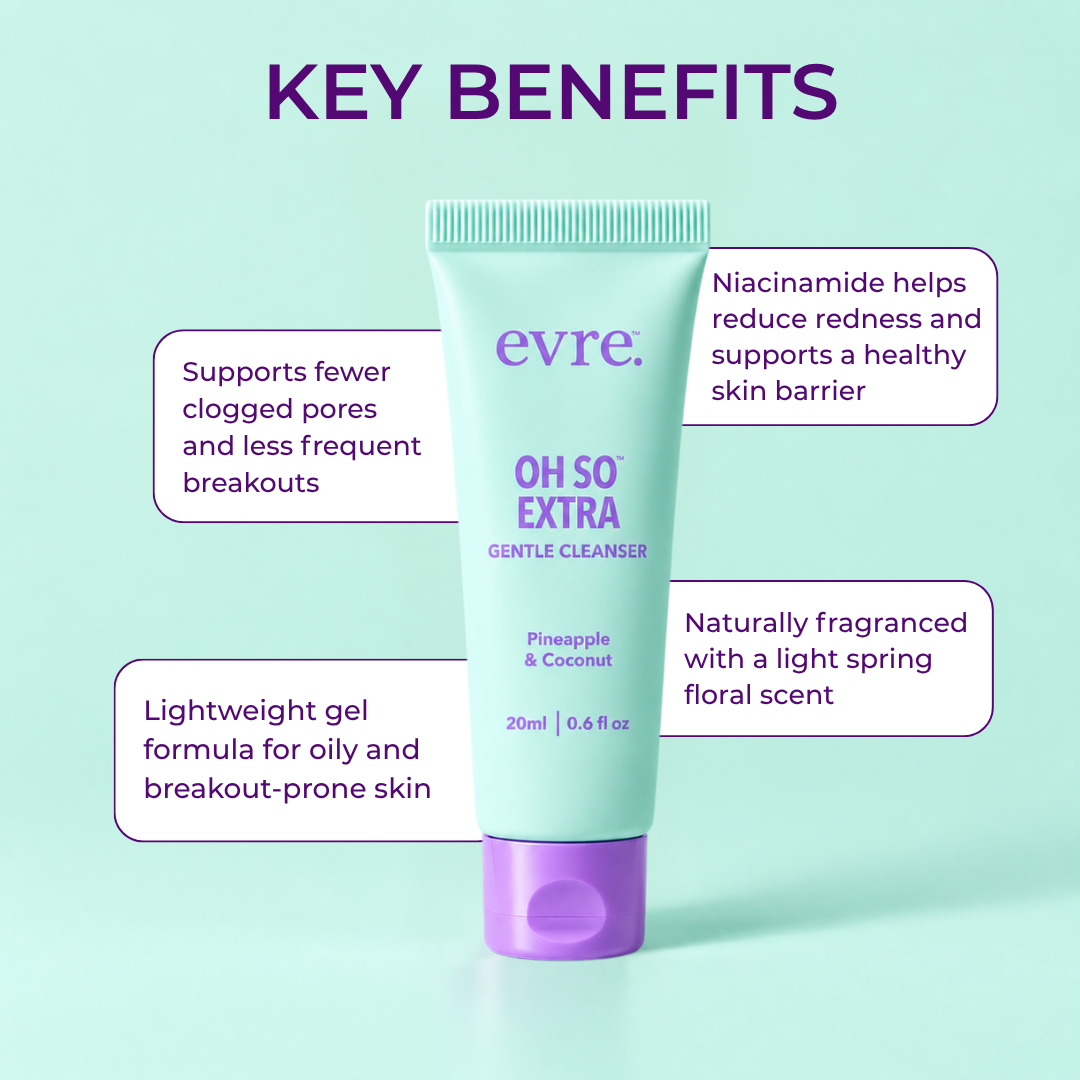 The Essential Skincare Edit