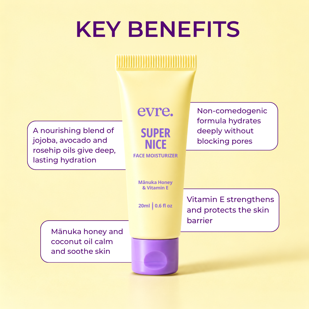The Essential Skincare Edit