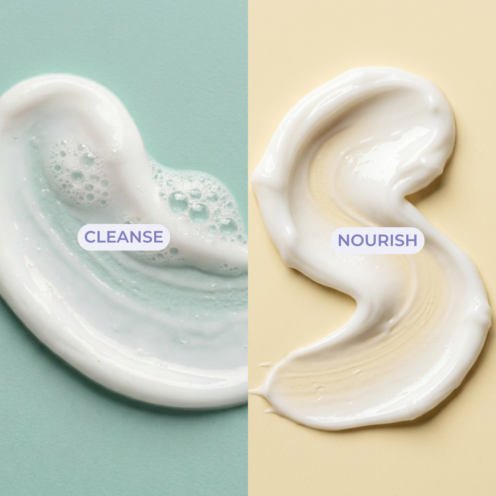 Mini Skincare Set